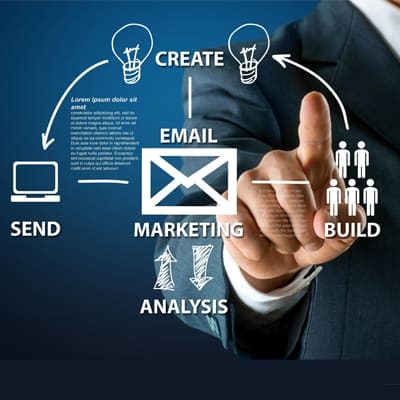 best email marketing service